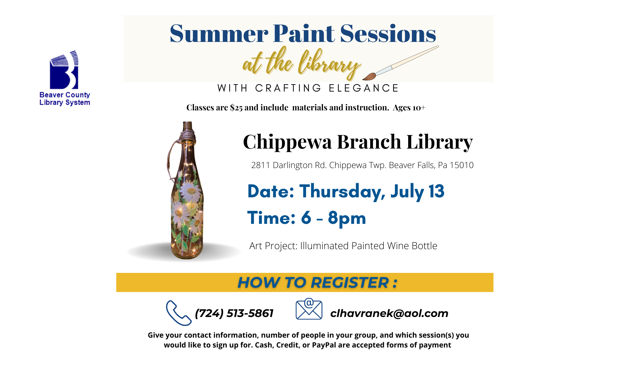 Summer Paint Sessions: Painted Illuminated Wine Bottle